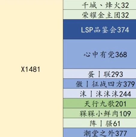率土之滨2021年兑换码_率土之滨2021最新兑换码全解析，超值福利与游戏攻略