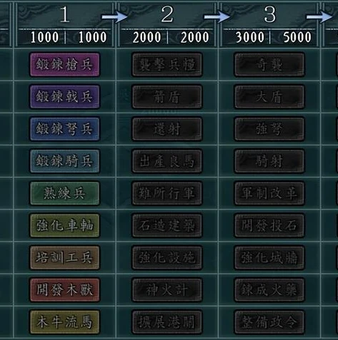三国志战略版登录界面卡住_三国志战略版登录界面卡住？原因与解决之道全解析