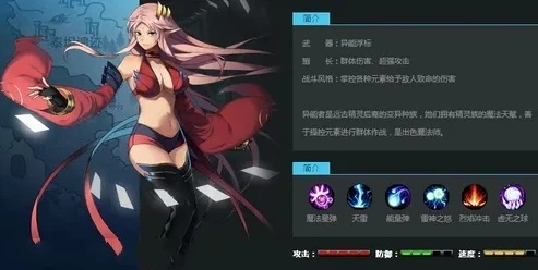 时空猎人异能者美图大全_惊艳！时空猎人异能者美图全解析