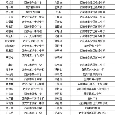 手游首充号交易平台哪个好_探寻优质手游首充号交易平台，全面解析与选择指南