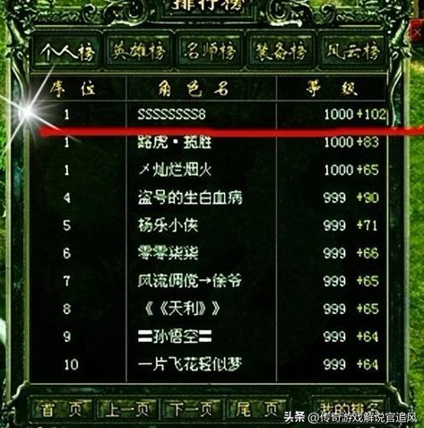 第五人格赛事安排_第五人格赛事，热血对决即将开启，谁将称霸庄园？