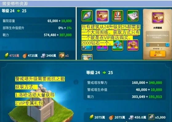 万国觉醒投桃报李活动怎么弄划算_万国觉醒2022投桃报李活动，性价比最大化攻略