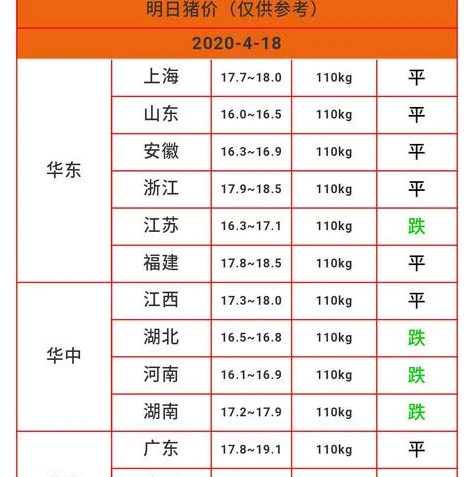 明日之后pc端怎么下载渠道服_明日之后PC端渠道服下载全攻略