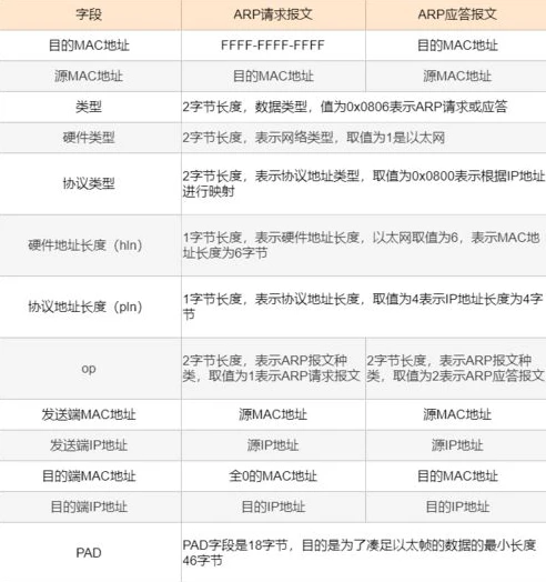 和平精英小五哥哥的灵敏度_和平精英小五哥哥灵敏度全解析，助你打造专属吃鸡手感