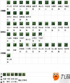 梦幻西游教师节答题攻略2020_梦幻西游教师节答题答案大全，2020教师节答题攻略