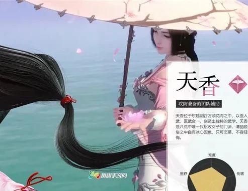 天涯明月刀手游天香洗练什么属性_天涯明月刀手游天香洗练属性全解析，打造最强天香之路