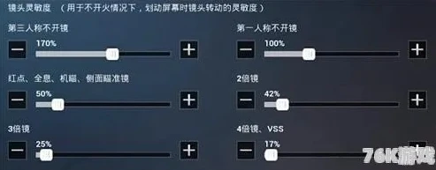和平精英灵敏度手机三指最新_和平精英手机三指灵敏度设置全解析