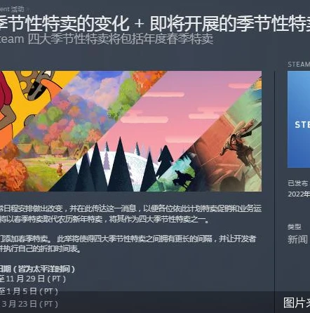 小程序游戏充值折扣怎么取消_小程序游戏充值折扣取消全知道,步骤、原因与注意事项