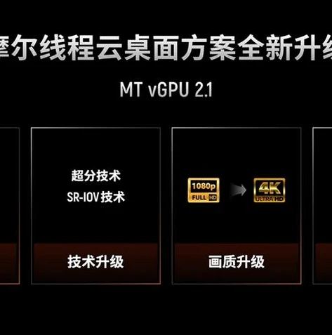 b站pc端下载原神安全吗_B站PC端下载原神，安全性深度剖析