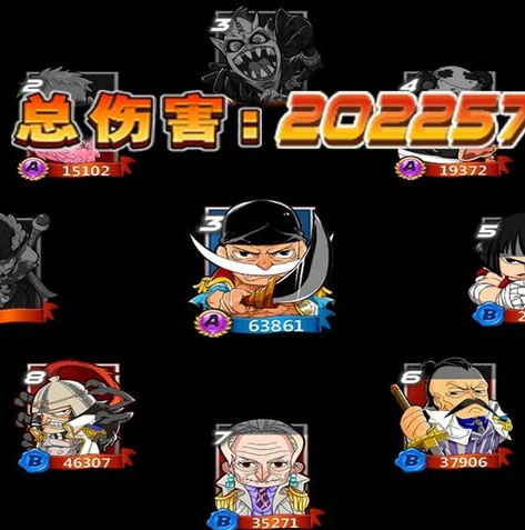 0.01折是多少_0.01折手游，梦想还是噱头？