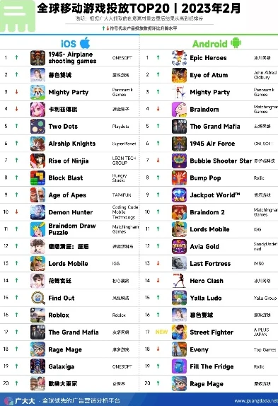 2023年的游戏_2023年全年手游下载排行榜，热门手游全解析