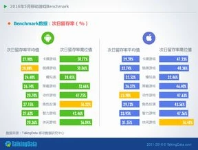 0.01折手游平台排行榜_0.01折手游平台排行榜，探寻折扣游戏平台的超值之选