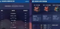 游戏折扣端是什么意思_深度解析游戏折扣服，游戏玩家的福利还是陷阱？