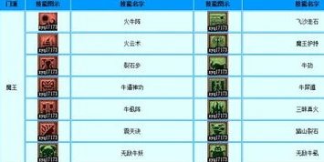 梦幻西游教师节活动看图说话答案_梦幻西游教师节活动之看图探秘，趣味与知识的交融之旅