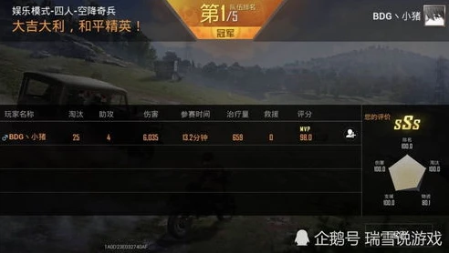 和平精英鲨鱼的段位是多少_和平精英鲨鱼,传奇段位背后的实力与故事