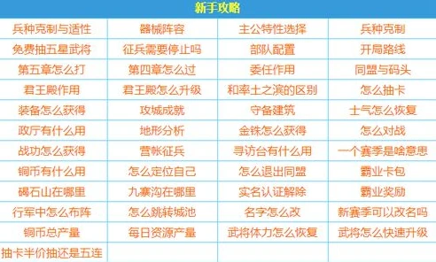 三国志战略版新手礼包怎么领不了_三国志战略版新手礼包领取失败的解决之道