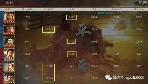 三国志战略版侵略如火卡包_三国志战略版，侵略如火卡包全解析与JS兑换码相关