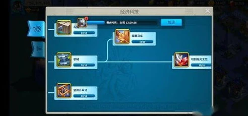 万国觉醒莉莉丝官网充值攻略_万国觉醒莉莉丝官网充值攻略
