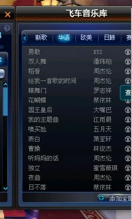qq飞车歌曲大全免费听歌_畅享QQ飞车歌曲大全，免费听歌之旅
