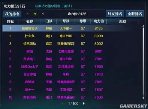 天涯明月刀平民怎么提升功力最快_天涯明月刀平民提升功力的高效攻略