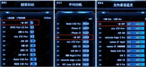 原神游戏排名第几_2024年原神游戏排名分析，热度依旧，长盛不衰的背后