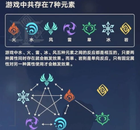 原神官方网页_探索原神网页版，踏入提瓦特大陆的另一种方式