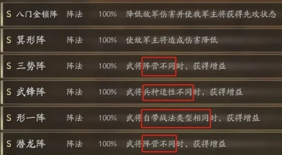 三国志战略版配将思路技巧_三国志战略版配将全攻略，深度解析搭配技巧