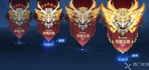 王者荣耀赛季更新最新公告在哪看_王者荣耀赛季更新公告全知道，获取渠道与更新要点解析