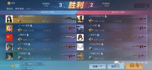 穿越火线,微信小游戏_微信小游戏穿越火线枪战王者，全方位设置指南