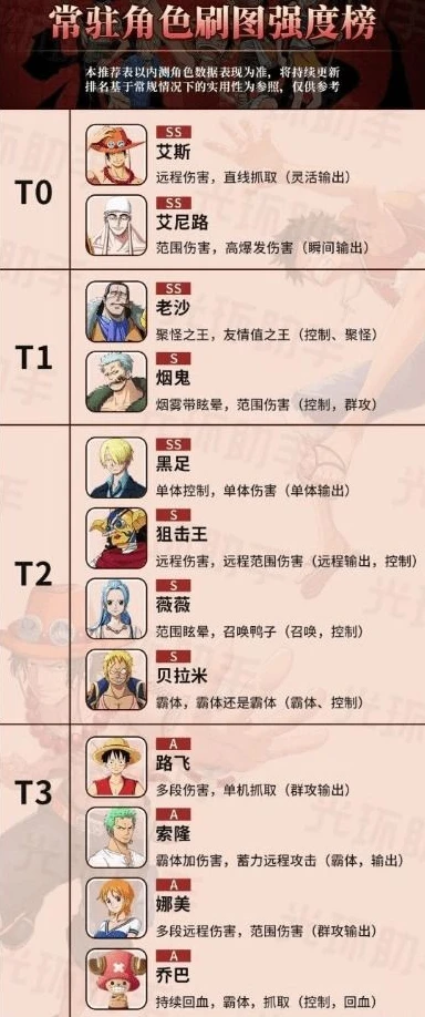 原神圣遗物评分在哪看_原神圣遗物评分全知道,寻找评分的途径与圣遗物评分背后的深度解析