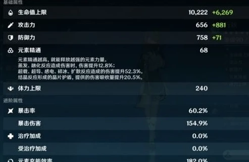 原神圣遗物评分在哪看_原神圣遗物评分全知道，寻找评分的途径与圣遗物评分背后的深度解析