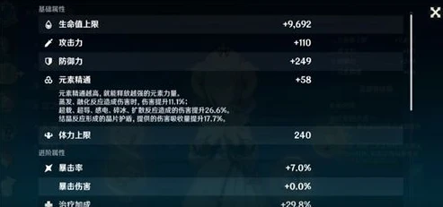 原神圣遗物评分在哪看_原神圣遗物评分全知道，寻找评分的途径与圣遗物评分背后的深度解析