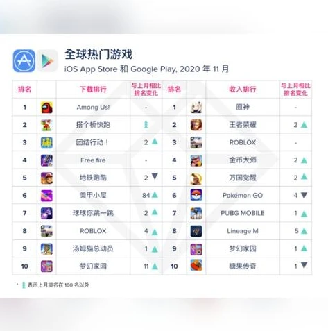天涯明月刀手游模拟器下载不了怎么回事呀_天涯明月刀手游模拟器下载失败的原因及解决方法