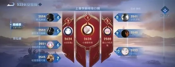 王者荣耀s26更新时间是多少_王者荣耀S26赛季更新时间全解析，新征程即将开启