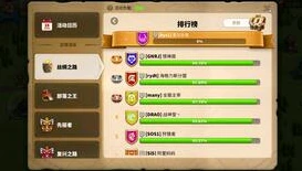 万国觉醒最近活动_万国觉醒近期活动全解析，机遇与挑战并存