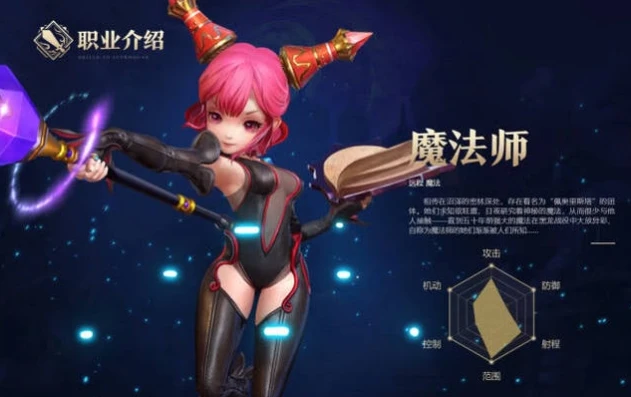 龙之谷2职业推荐2021_龙之谷2冷门职业,被忽视的潜力股