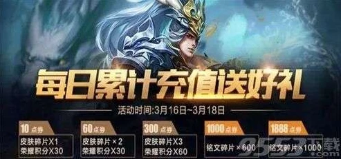万国觉醒充值好礼活动多久一次_万国觉醒充值活动周期探秘，好礼何时再来？