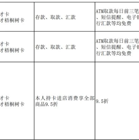 天涯明月刀手游怎么扫码登录游戏_天涯明月刀手游扫码上号全攻略