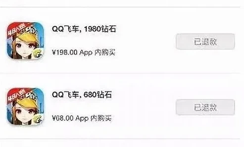 玩游戏充值折扣不一样可以退吗怎么退_玩游戏充值折扣不一，能否退款及退款流程全解析