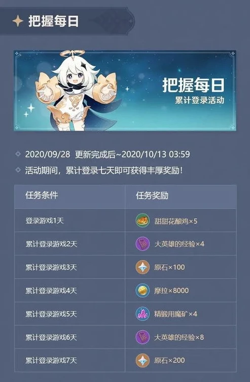 原神武器卡池概率公告_原神武器卡池版本更新,保底机制何去何从?