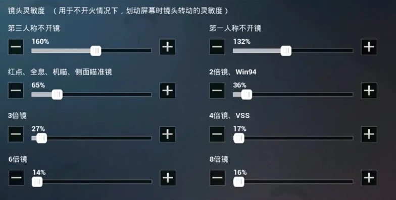 和平精英灵敏度怎么调最稳 压枪二指_iPad玩和平精英二指压枪最稳灵敏度调整全攻略