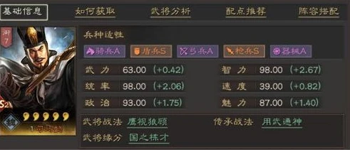 三国志战略版皇马枪最强战法搭配图_三国志战略版皇马枪最强战法搭配解析