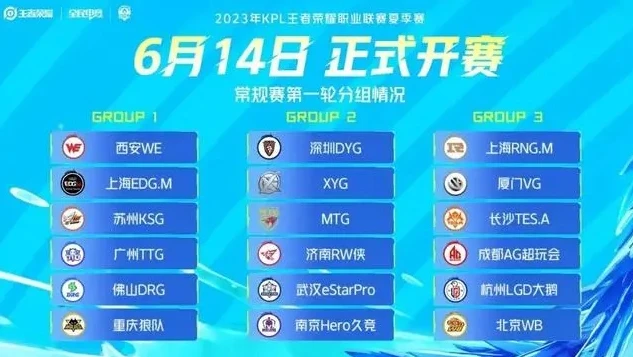 王者荣耀2020kpl秋季赛虎牙直播_热血激战，王者荣耀KPL2024夏季赛虎牙直播间全解析