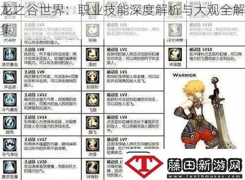 龙之谷2021职业梯度排行_龙之谷2021职业梯度排行,各职业特色与战斗实力全解析