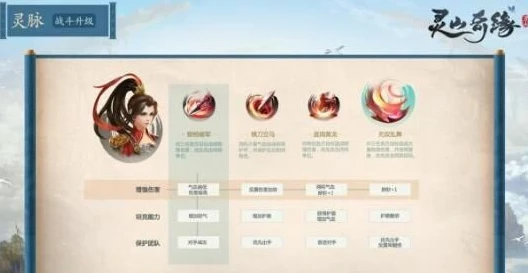 灵山奇缘还会重新运营吗_灵山奇缘，回顾、现状与重运营的可能性解析