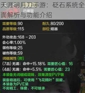 天涯明月刀砭石功力_天涯明月刀盛攻心砭石,功力提升的关键之石