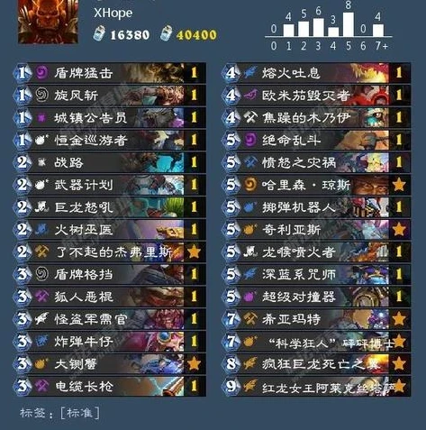 炉石dk卡牌介绍_炉石传说DK卡牌全解析，探寻DK所在卡包及其独特魅力