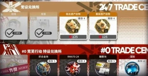 明日方舟兑换码2024最新消息是什么_2024明日方舟兑换码最新资讯，获取福利全知道