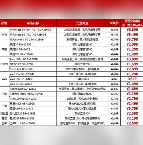 0.01折是多少钱_超值游戏体验，0.01折游戏平台大盘点