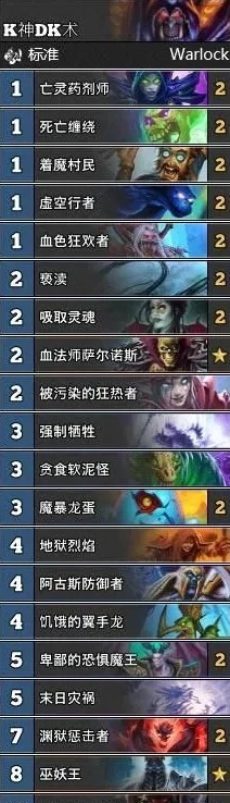 炉石dk是什么意思怎么获得_炉石传说DK牌全解析，含义与获取途径